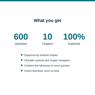 Medical Terminology Practice Question Pack — 600 Questions with Answersduct