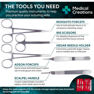 suture practice kit