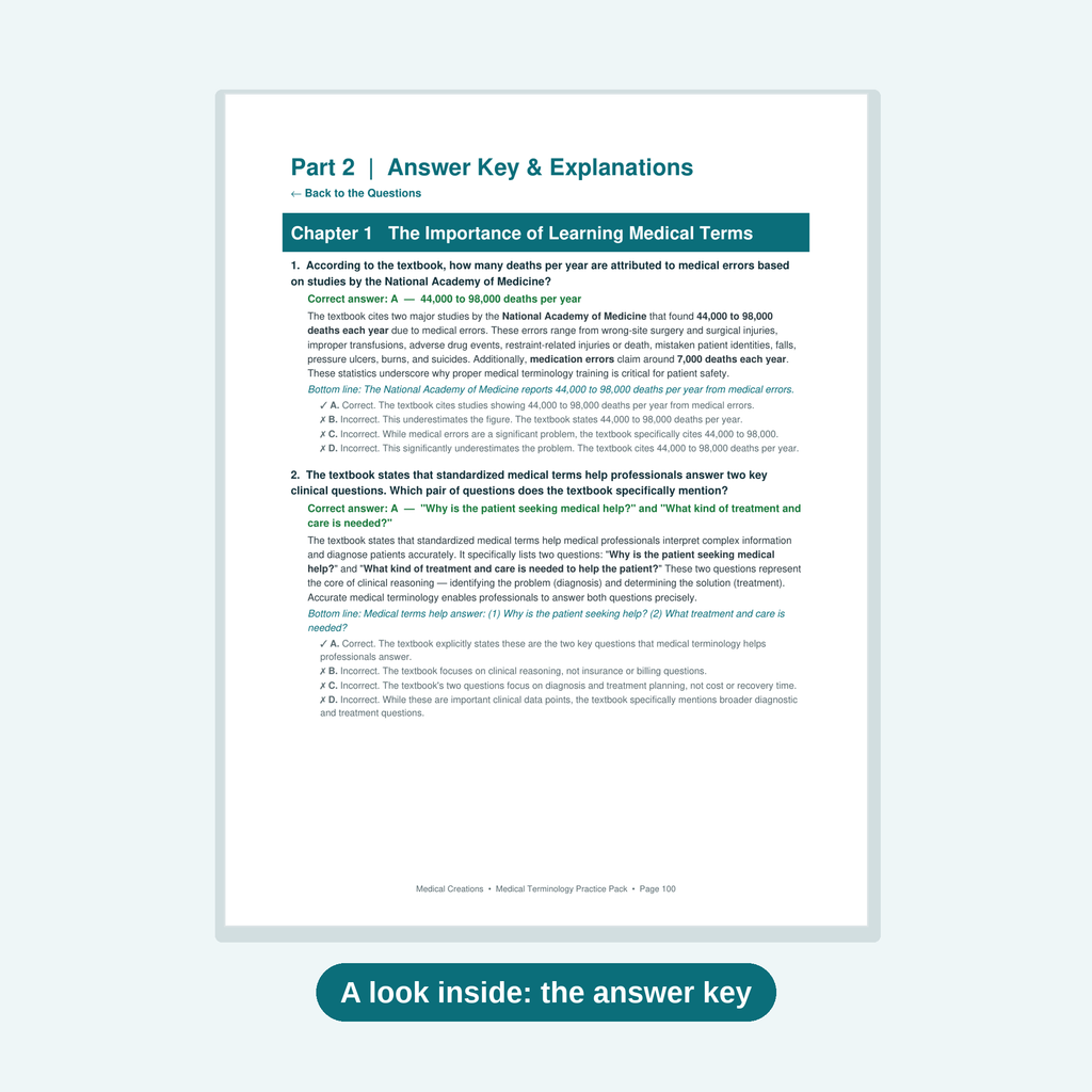 Medical Terminology Practice Question Pack — 600 Questions with Answersduct