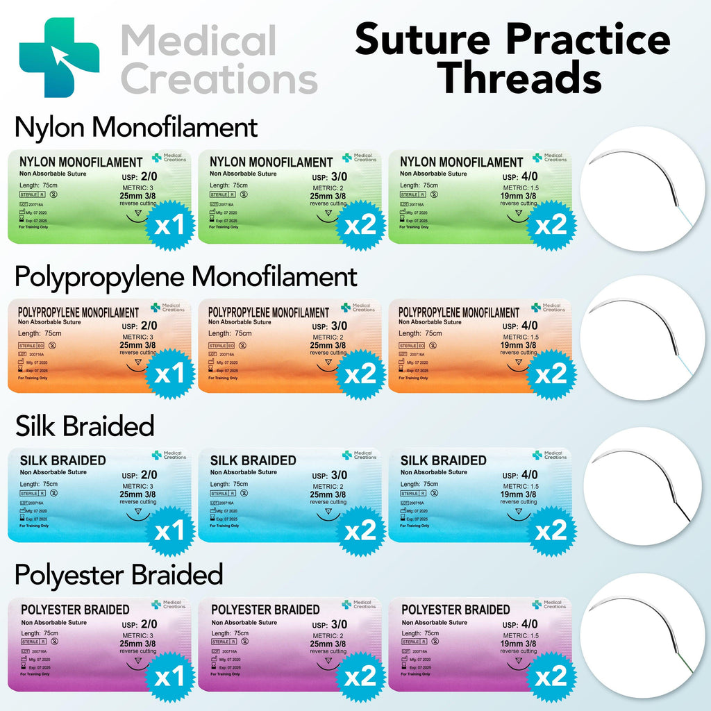 Sutures - Thread with Needle - 4 Different Types – Medical Creations